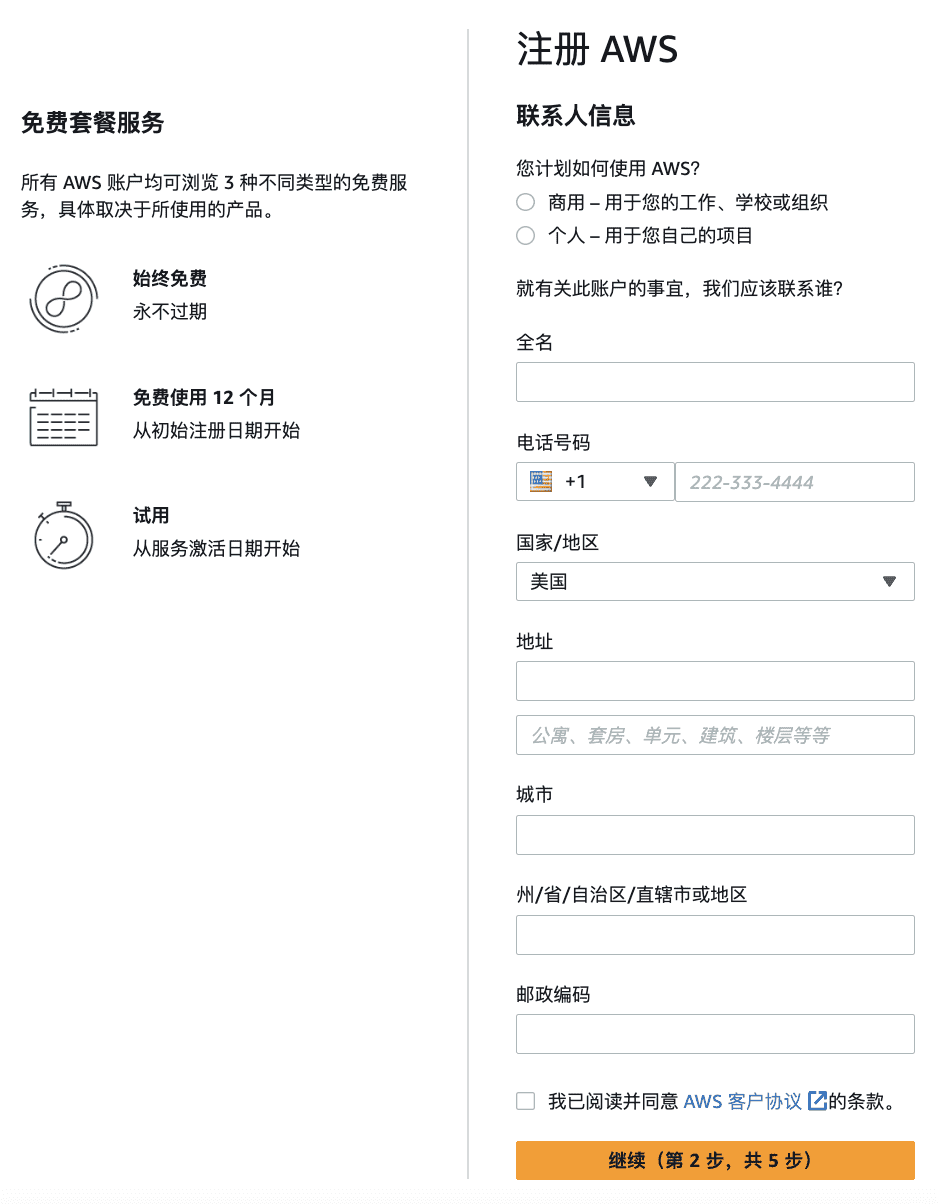 contact